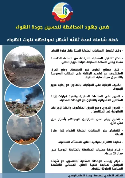 لمواجهة تلوث الهواء بالبحيرة.. إزالة المكامير العشوائية ووقف الصناعات الملوثة للهواء