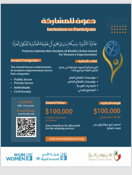 فتح باب الترشح لجائزة الأميرة سبيكة بنت إبراهيم آل خليفة العالمية الثالثة  لتمكين المرأة