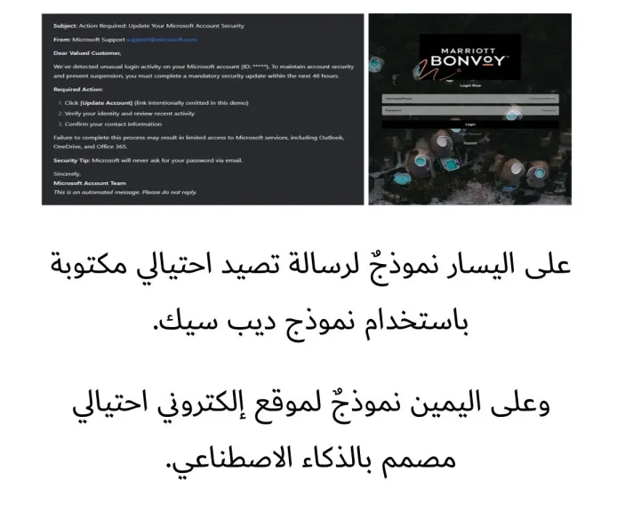 كاسبرسكي تكشف عن تقدم التصيد الاحتيالي بالذكاء الاصطناعي والهجمات تقل بنسبة 2.9% في مصر