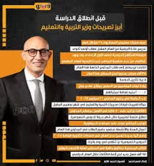 بعد ترحيل اعمال السنة في  الاعدادية عامين : التقييمات الاسبوعية والشهرية مستمرة في اولي وتانية