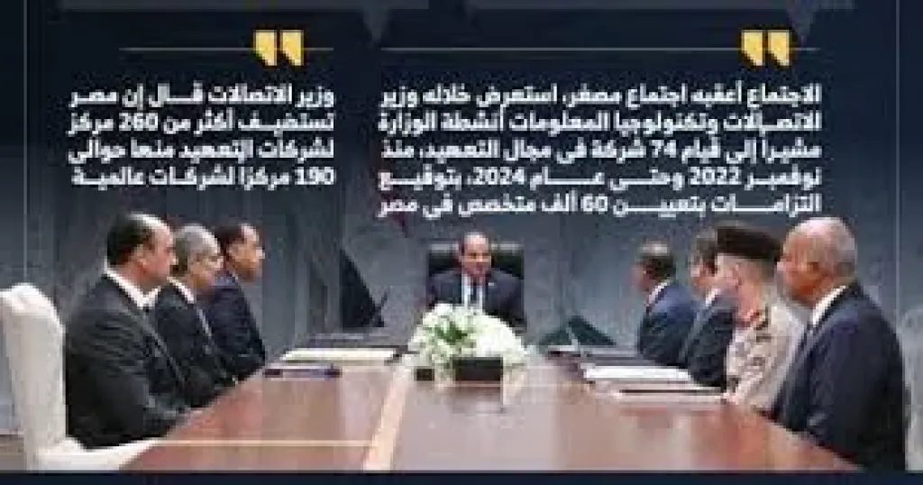 توجيه رئاسى بمواصلة دعم قدرات شبكات الاتصالات وتوسيع مناطق التغطية.. إنفوجراف