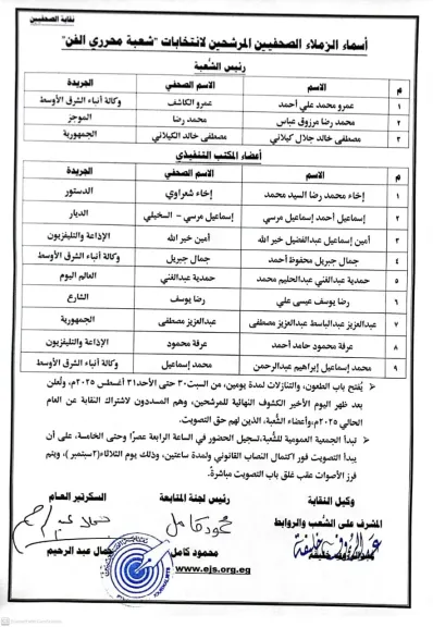 أسماء الزملاء الصحفيين المرشحين لانتخابات ”شعبة محرري الفن”