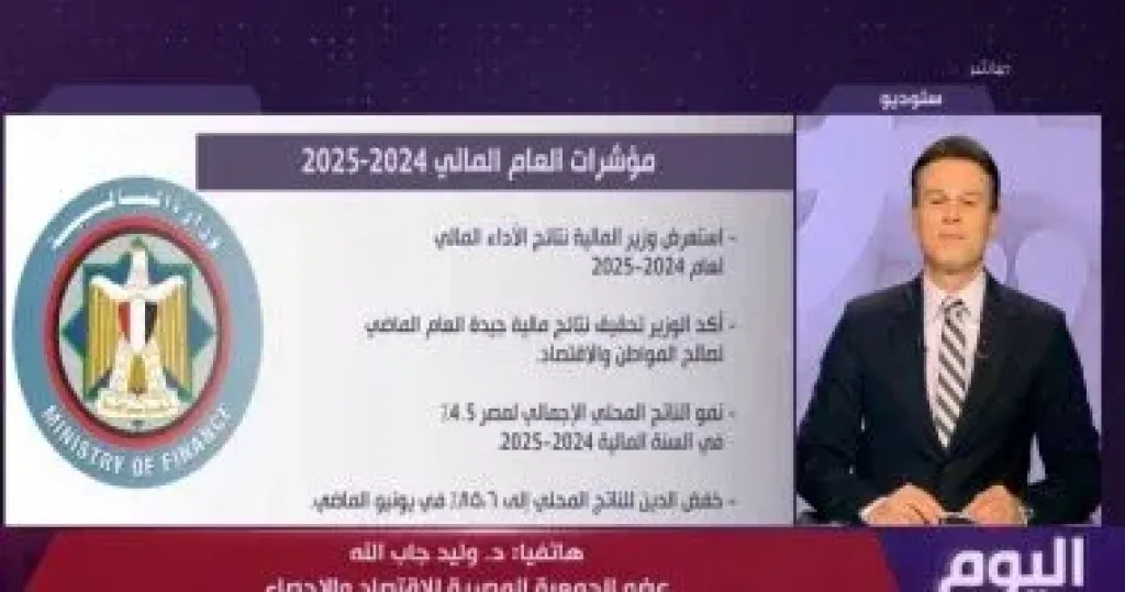 خبير لـ”اليوم”: مؤشرات الاقتصاد الإيجابية تعكس نجاحا شاملا للإصلاحات المالية