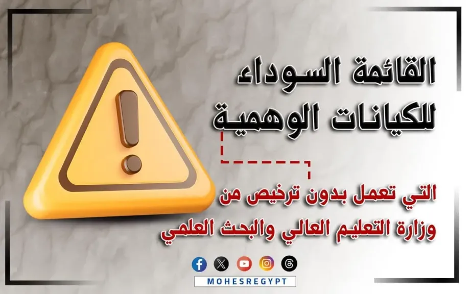 الكيانات الوهمية