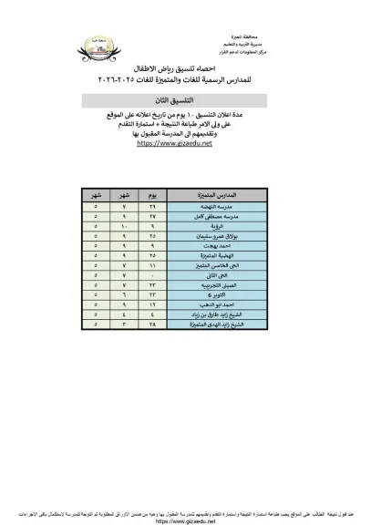 التنسيق الثاني للقبول برياض الأطفال بالمدارس الرسمية والمتميزة للغات  بالجيزة