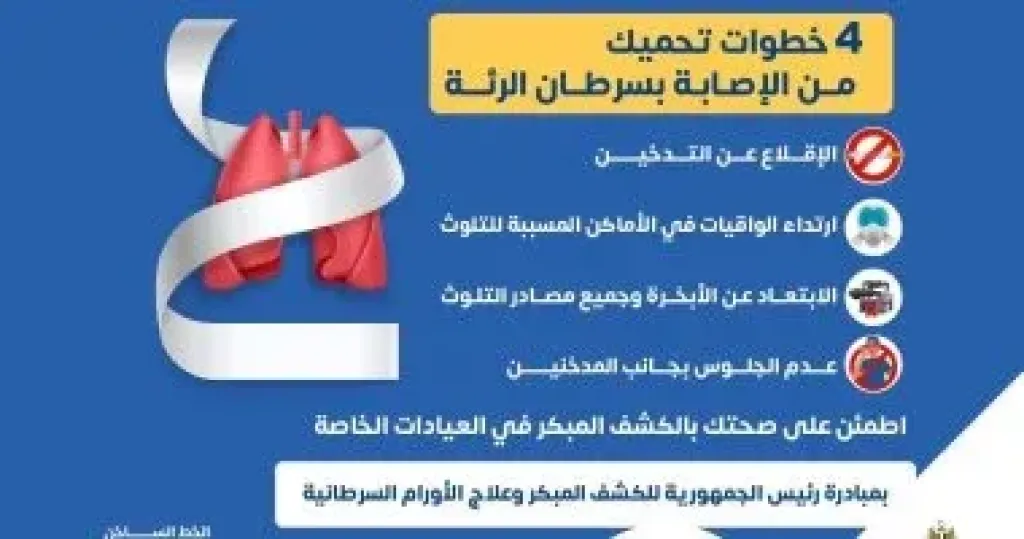 وزارة الصحة توجة 4 رسائل هامة للحماية من سرطان الرئة