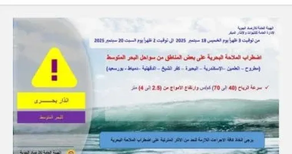 الأرصاد تحذر من اضطراب حركة الملاحة البحرية على سواحل البحر المتوسط