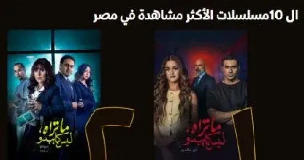 حكايات مسلسل ما تراه ليس كما يبدو تتصدر الـ 4 مراكز الأولى فى WATCH IT