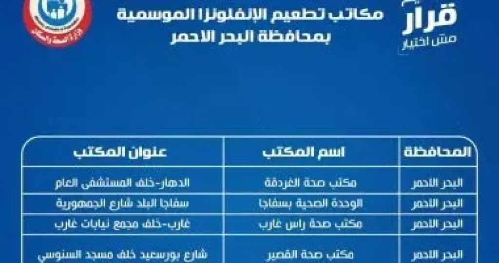 وزارة الصحة تعلن عناوين مكاتب التطعيم ضد الإنفلونزا بالجمهورية