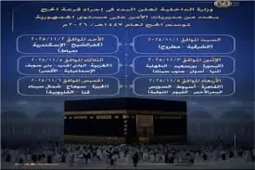 «الداخلية» تُطلق قرعة الحج.. والبداية من الشرقية ومطروح السبت المقبل «الداخلية» تُطلق قرعة الحج.. والبداية من الشرقية ومطروح السبت المقبل