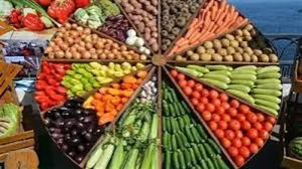 أسعار الخضار اليوم، انخفاض 5 أصناف وتحرك في الطماطم بعد ”مرحلة جمود” أسعار الخضار اليوم، انخفاض 5 أصناف وتحرك في الطماطم بعد ”مرحلة جمود”