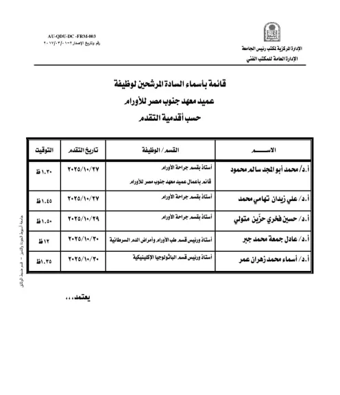جامعة أسيوط تُعلن القائمة المبدئية للمرشحين جامعة أسيوط تُعلن القائمة المبدئية للمرشحين