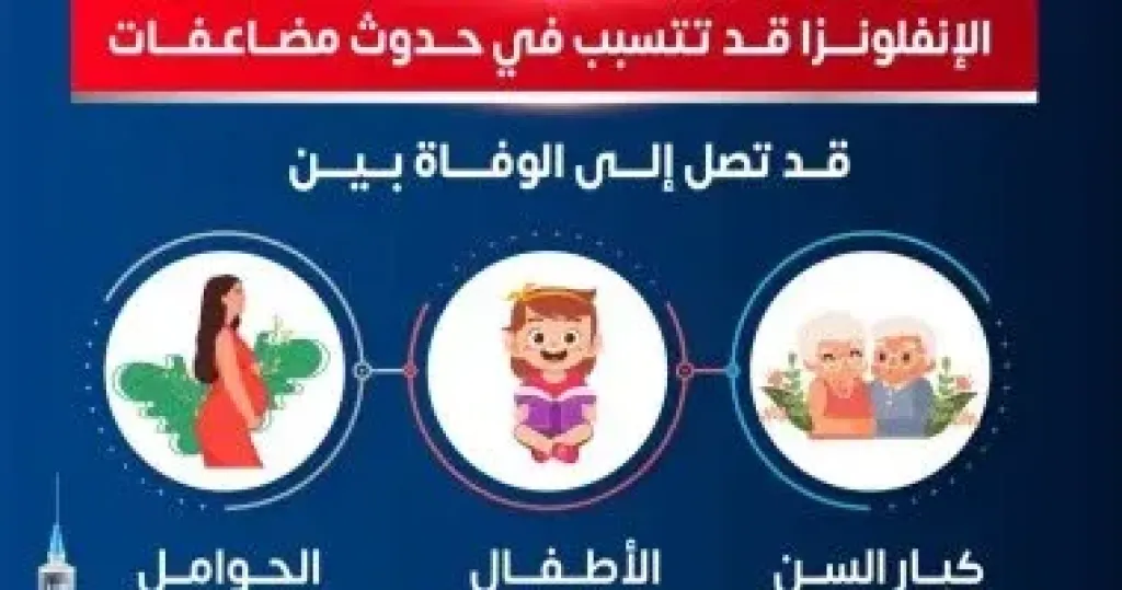 وزارة الصحة توضح معلومات هامة عن متحورات فيروس الأنفلونزا