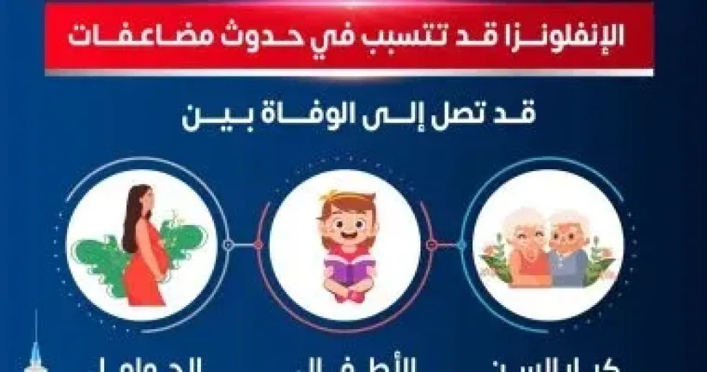 الأنفلونزا قد تتسبب في حدوث مضاعفات تصل إلى الوفاة.. وزارة الصحة توضح