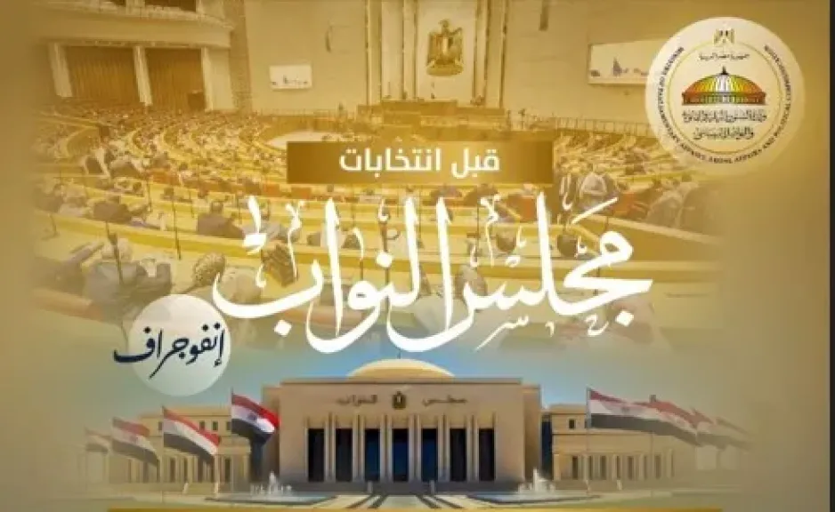 إنفوجرافات لـ«الشؤون النيابية» للتوعوية بكل ما يخص مجلس النواب قبل بدء الانتخابات