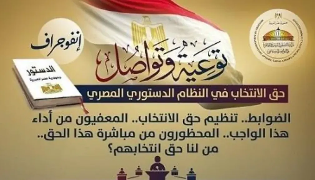 الشؤون النيابية توضح حق الانتخاب في الدستور المصري