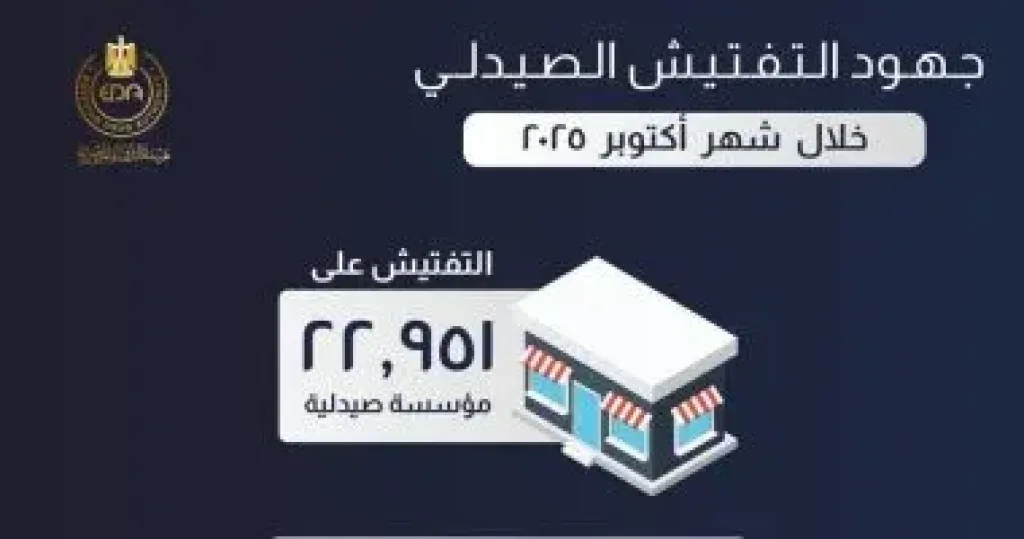 هيئة الدواء: المرور على أكثر من 22 ألف منشأة صيدلية لضبط السوق الدواء