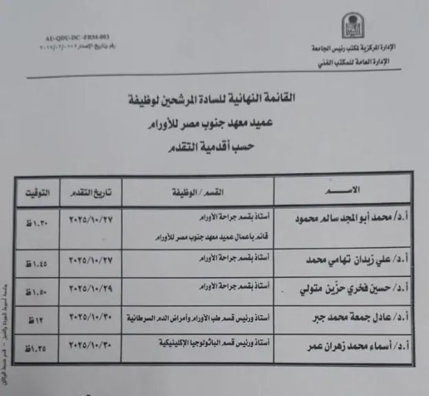 جامعة أسيوط تُعلن القائمة النهائية للمتقدمين لمنصب عميد معهد جنوب مصر للأورام