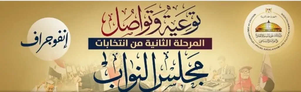 إنفوجرافات.. لوزارة الشؤون النيابية بعنوان: توعية وتواصل.. المرحلة الثانية من انتخابات مجلس النواب
