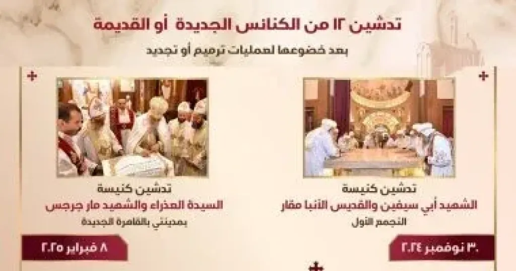 البابا تواضروس الثاني يدشن 12 كنيسة وكاتدرائية خلال عام