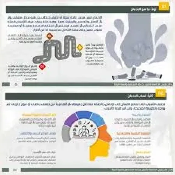 جامعة القاهرة تبرز حصاد أكبر حملة توعوية داخل الجامعة لمكافحة الإدمان