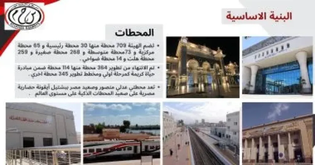 خطة متكاملة لتطوير المحطات الرئيسية والفرعية على امتداد شبكة السكة الحديد