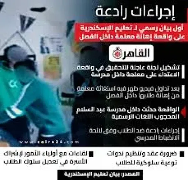تعليم الإسكندرية بعد واقعة الاعتداء على تلاميذ kg: لجنة من المديرية تتسلم المدرسة الدولية غدا