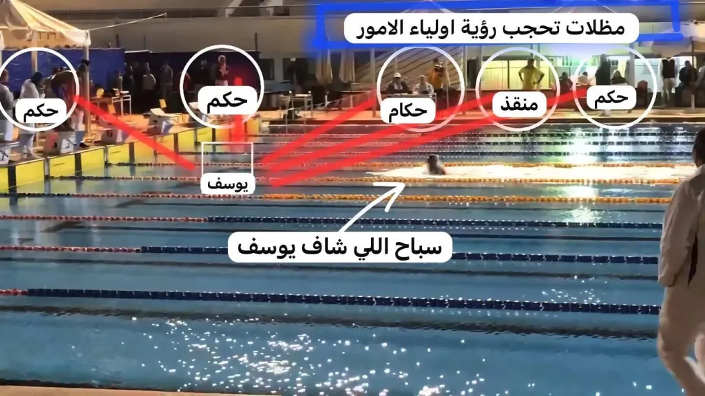 من المسؤول… ومن غير المسؤول؟ تحقيق يكشف فشل المنظومة في إنقاذ طفل السباحة يوسف”