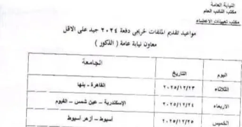 مواعيد سحب ملفات التقدم لوظيفة معاون نيابة لخريجي دفعة 2024 إناث