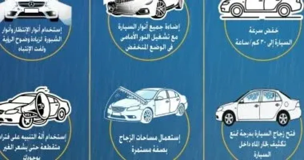 تعليمات عاجلة من الداخلية لقائدي السيارات بسبب سوء الأحوال الجوية