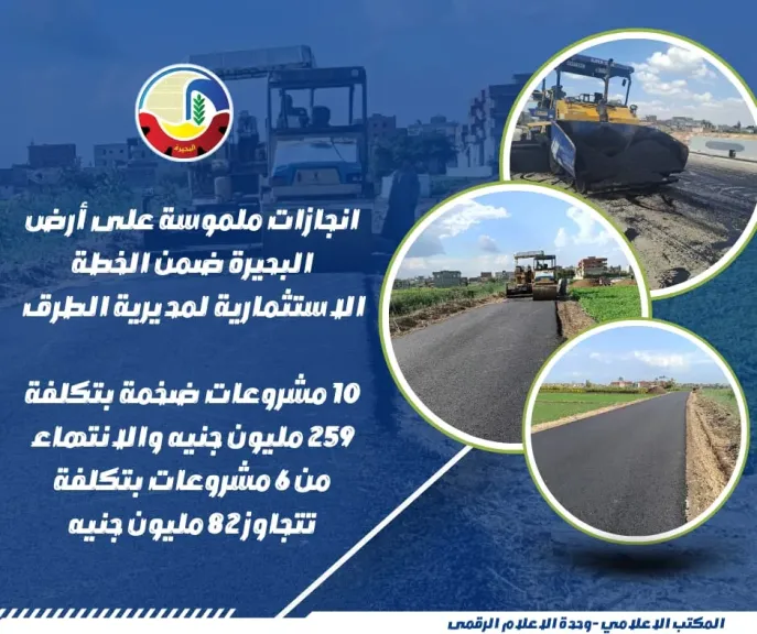 جاكلين: إنجازات ملموسة على أرض المحافظة 10 مشروعات ضخمة بتكلفة 259 مليون جنيه