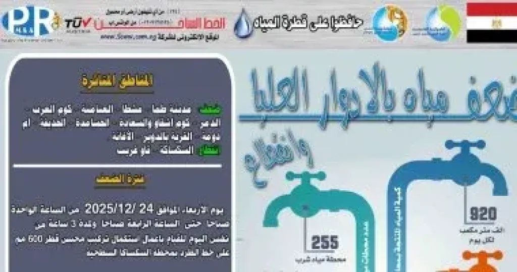 ضعف المياه بقرى مركز طما بسوهاج لاستكمال تركيب محبس بمحطة سطحية