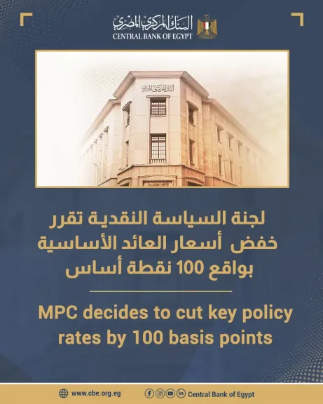 البنك المركزي يخفض أسعار الفائدة 1% دفعة واحدة