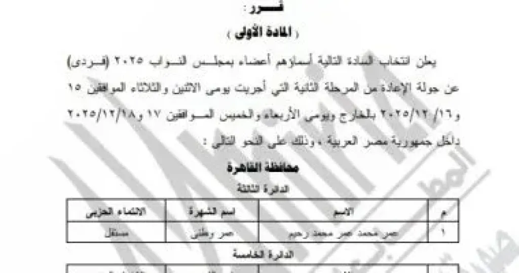 الجريدة الرسمية تنشر نتائج جولة الإعادة بالمرحلة الثانية بانتخابات النواب