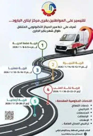 خط سير المركز التكنولوجي المتنقل بايتاي البارود خلال يناير الجارى