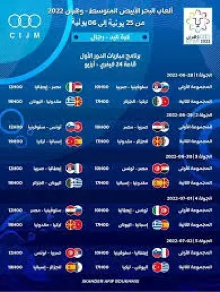 كرة اليد، موعد مباريات منتخب مصر في كأس الأمم الأفريقية