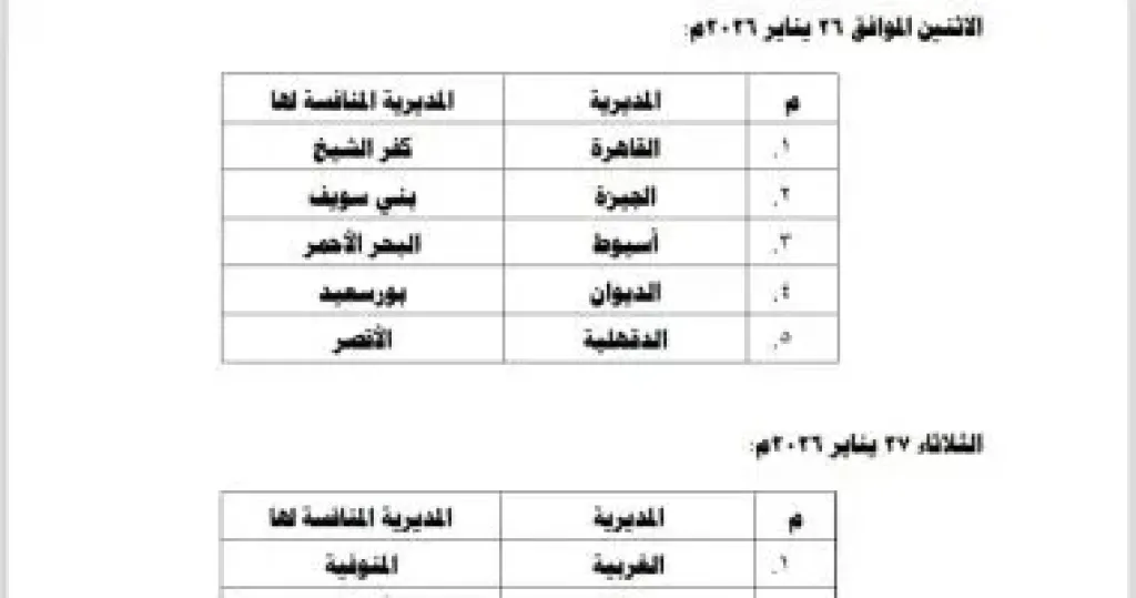 وزارة الأوقاف تعلن نتيجة المرحلة الأولى من مسابقة دوري النجباء 2025