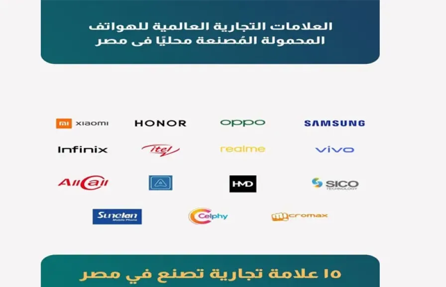 من الاستيراد إلى التصنيع.. مصر تتحول إلى مركز إقليمي لصناعة الهواتف المحمولة