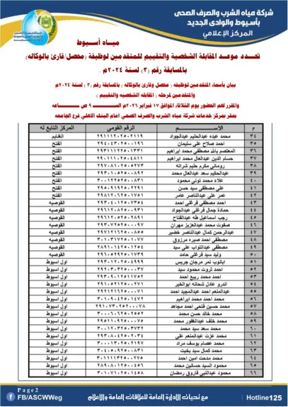 ميــاه أســيوط .. تحـــدد موعــد المقابلة الشخصية والتقييم للمتقدمين لوظيفة (محصل/قارئ
