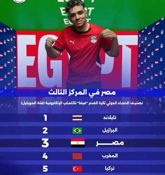 مصر الثالث عالميا في تصنيف ”فيفا” للرياضات الإلكترونية