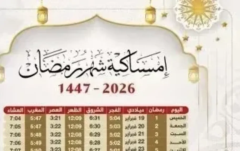 موعد أذان الفجر وعدد ساعات الصيام اليوم الـ18 من أيام رمضان 2026