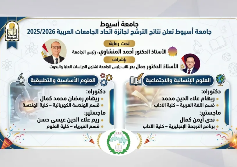 جامعة أسيوط تعلن نتائج الترشح لجائزة أفضل رسائل الماجستير والدكتوراه