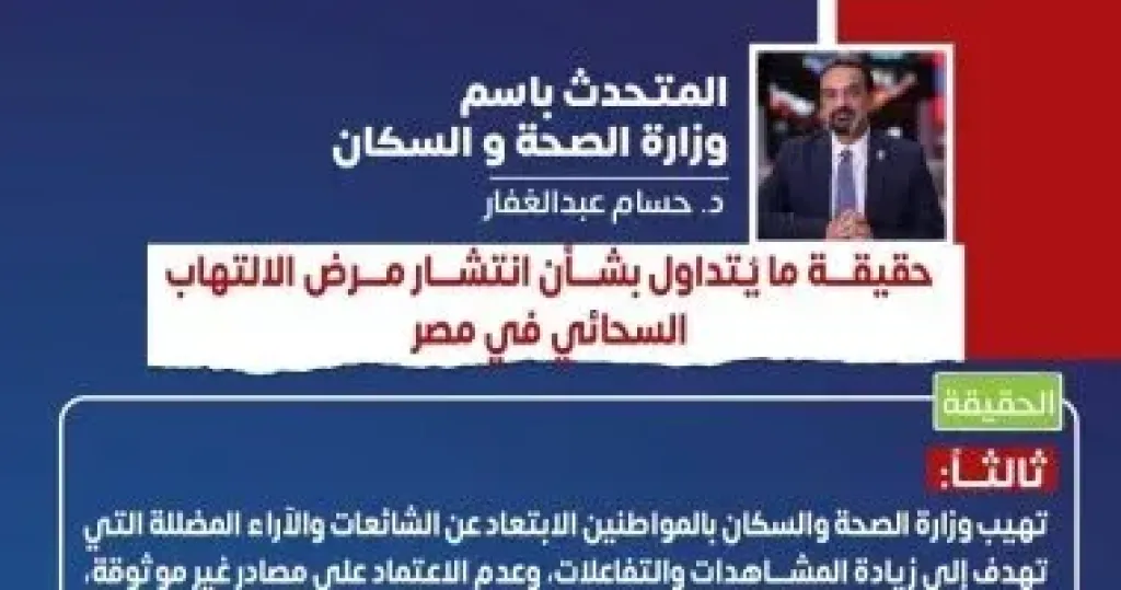 الصحة تحسم الجدل حول انتشار الدرن: لا زيادة في الإصابات ومعدلات المرض منخفضة