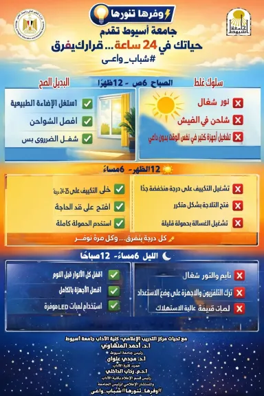 جامعة أسيوط تقدم إنفوجراف توعوي لتعزيز الوعي بترشيد استهلاك الكهرباء