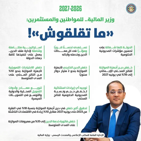 وزير المالية: لا داعي للقلق.. خطة متكاملة لخفض الدين وتحسين مؤشرات المديونية حتى 2027