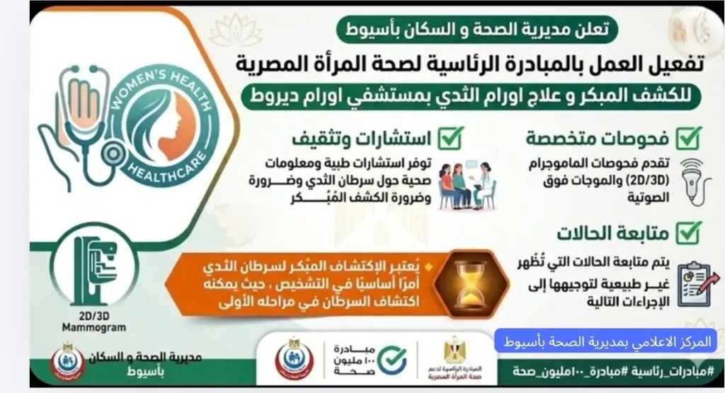 الصحة بأسيوط تعلن تفعيل مبادرة صحة المرأة والكشف المبكر عن أورام الثدي