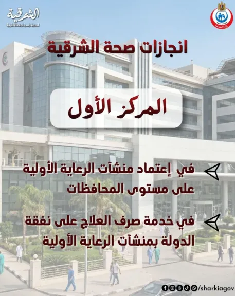 صحة الشرقية  الحصول على المركز الاول فى صرف العلاج على نفقة الدولة واعتماد منشات