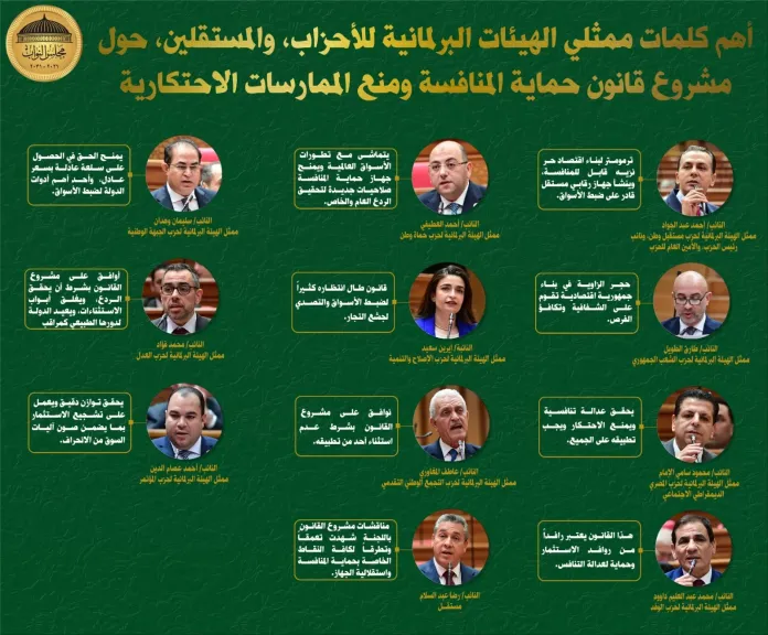 البرلمان: توافق حزبي واسع على قانون حماية المنافسة