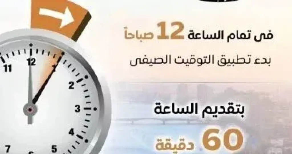 الحكومة: تقديم الساعة 60 دقيقة فى تمام 12 منتصف الليل اليوم
