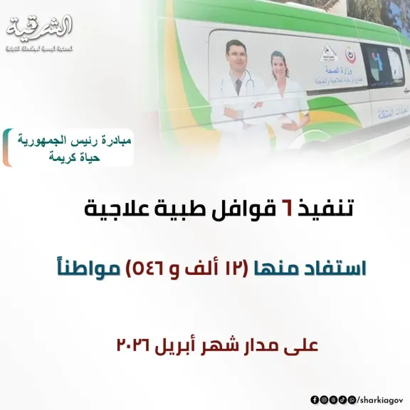 صحة الشرقية تنفيذ ٦ قوافل علاجية مجانية استفاد منها ١٢ ألف و ٥٤٦ مواطناً